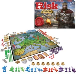 Risk Eurpoe